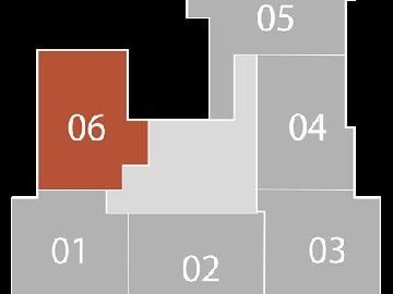 Distribui��o da planta