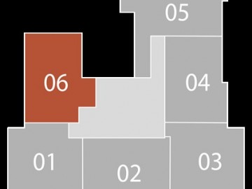 Distribuio da planta